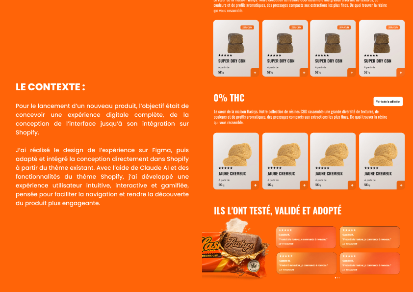 Contexte du projet et intégration Shopify