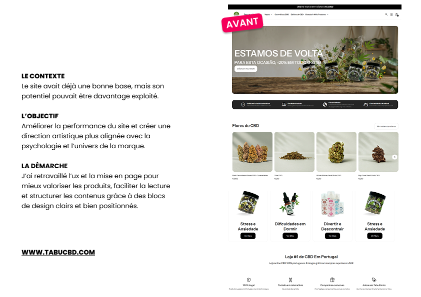Avant — contexte, objectif et démarche